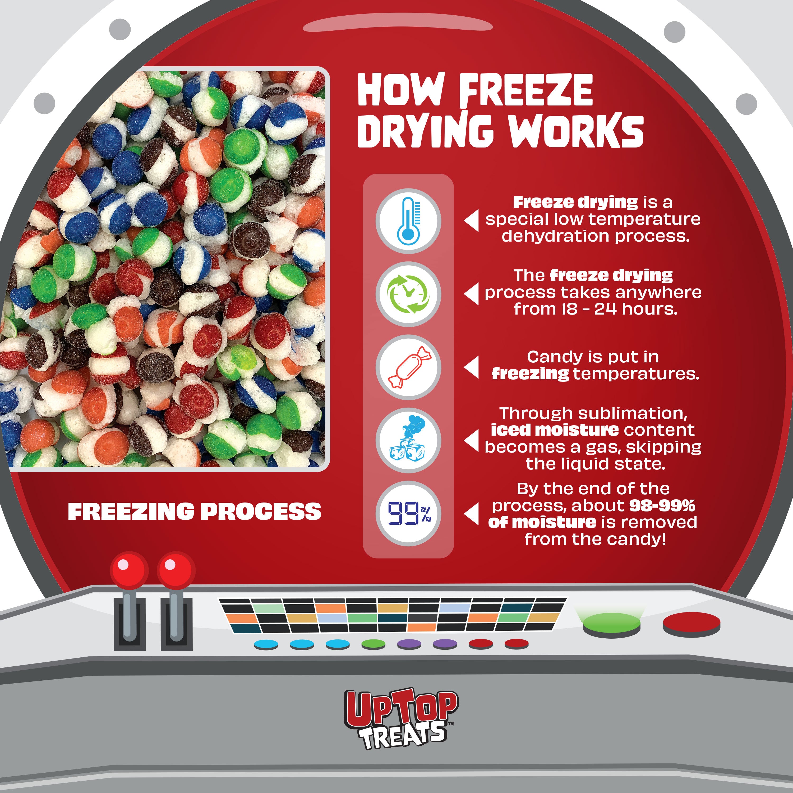 Moon Rocks - Variety Pack